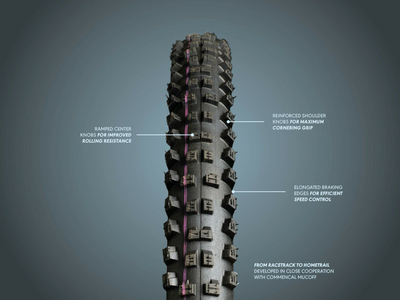 SCHWALBE Tire Tacky Chan 27,5 x 2,40 Super Downhill ADDIX Ultra 