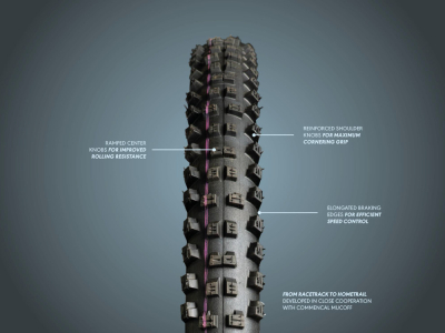 Waste(twice) - ✩AZU✩ SCHWALBE Tire Tacky Chan 27,5 x 2,40 Super Downhill ADDIX