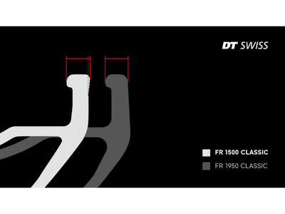 DT SWISS Front Wheel 27,5 FR 1500 Classic | 20x110 mm Thru Axle Boost