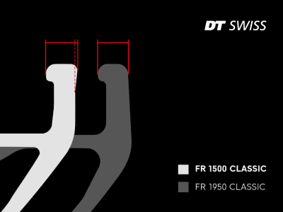 DT SWISS Rear Wheel 27,5