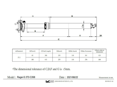 KIND SHOCK Sattelsttze Rage-iS | ohne Hebel | 27,2 mm