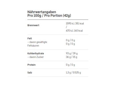 MAURTEN Drink Mix Pro 320　gel 100 各４袋セット Amazon | MAURTEN DRINK MIX320 CAF100 1袋83g | MAURTEN