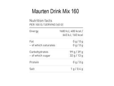 MAURTEN Gel + Drink Mix Tasting Pack (4 Mix) + Drink Bottle FOR FREE