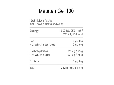 MAURTEN Hydrogel Gel 100 Trial Pack (6 Mix)
