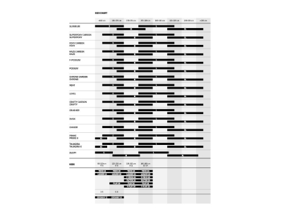 Mondraker foxy size outlet guide