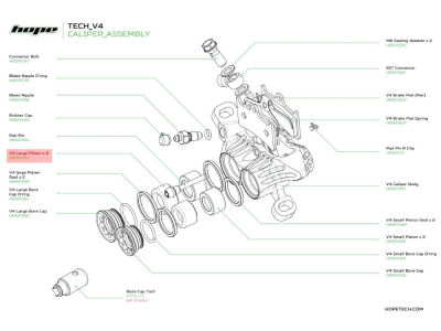 HOPE Ersatz Kolben für Tech 4 V4 large Bremssattel | HBSP433, 7,50 €