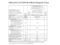 CLIF BAR Shot Bloks Margarita Citrus 60g | 10 Riegel Bundle