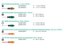 WERA Tool set Kraftform XL bottle set | 17 pieces