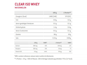 SPONSER Drink Powder Clear Iso Whey Watermelon | 450g Bag