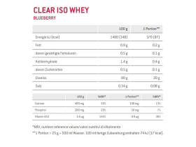 SPONSER Drink Powder Clear Iso Whey Blueberry | 450 g Bag
