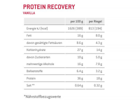 SPONSER protein bar Recovery Vanilla | 50g bar