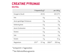 SPONSER Nahrungsergänzungsmittel Creatine Pyrumax |...