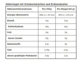 CLIF BAR Energy Bar Nut Butter Filled Chocolate Chip...