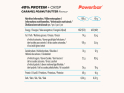 POWERBAR Protein Bar 40% Protein + Crisp Caramel Peanut Butter | 40g Bar