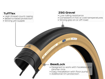 PANARACER Tire GravelKing Slick 27,5