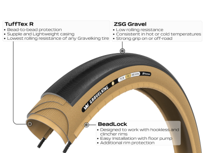 Amazon.com : Panaracer Gravelking SK TLR Tubeless Ready