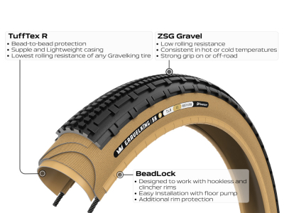 PANARACER Tire GravelKing SK R 28