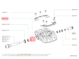HOPE Replacement Part for Union GC / Union RC / F22...