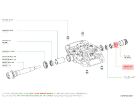 HOPE Replacement Part for Union Pedals | Lock Nut M5 for...