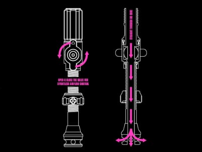 MUC-OFF Tubeless Valve Set Big Bore Hybrid | iridescent