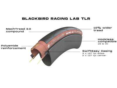 HUTCHINSON Tire Blackbird TLR 28