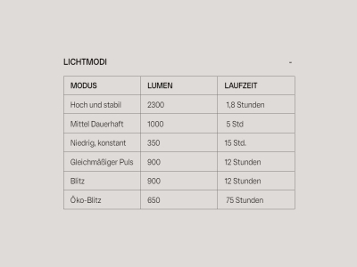 POUR HUSQVARNA SM 610 S 1999 A 2024 2001 Miroirs Latéral EUR 44,99 POUR HUSQVARNA SM 610 S 1999 A 2024 2001 Miroirs Latéral EUR 44,99