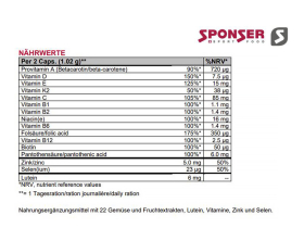 SPONSER Daily Greens Food Supplement | 90 Capsules
