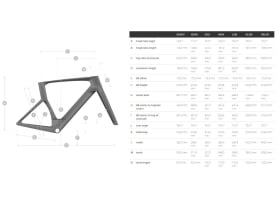 SCOTT Frame Set Road Foil RC Ultimate HMX SL | 2025