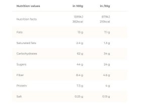 CHIMPANZEE Super Bar Jelly Berry + Caffeine | 55g Bar