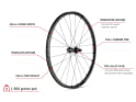 FSA Wheelset 29" KFX i28 15x110 mm | 12x148 mm BOOST | SRAM XD