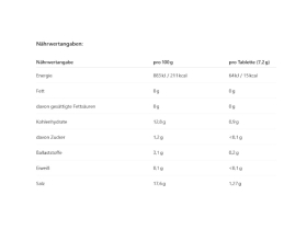 STYRKR Effervescent Tablets SLT07 Mild Berry 500mg | 12...