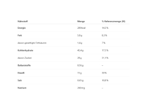 STYRKR Energieriegel BAR PLUS Lemon Drizzle | 74g