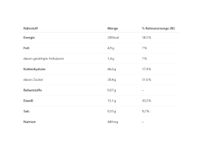 STYRKR Energy Bar BAR PLUS Salted Caramel | 74g