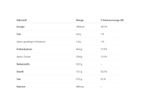 STYRKR Proteinriegel BAR PLUS Salted Caramel | 74g