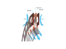 SHIMANO Disc Center Lock RT-MT800 | 140 mm IceTech FREEZA...