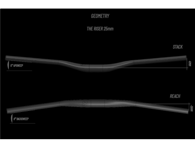 Guidon VTT MV-TEK Riser Alu 31,8mm 700mm Rise 18mm Noir