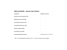 SPONSER Dietary Supplement Sport Biotics | 90 Capsules