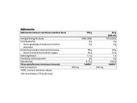 SPONSER Sports Drink Carbo Fuel Blackcurrant | 10 Sachets...