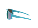 BLIZ Sunglasses Vision Matte Turquoise | Blue / Green