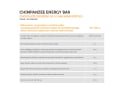 CHIMPANZEE Energybar Mix Pack | 15 Bar Box
