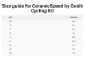 CERAMICSPEED Kurzarmtrikot Cycling Jersey | schwarz M