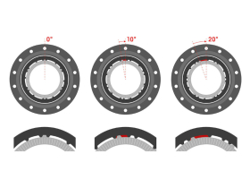 DT SWISS Upgrade Kit DEG DF Anti Pedal Kickback System...