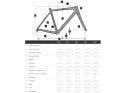 SCOTT Frame Set Gravel Addict RC HMX | 2026