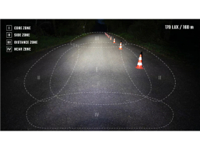 SIGMA SPORT E-Bike Headlight EOX FL 170 HB | StVZO