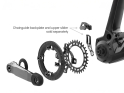 E*THIRTEEN Turbocharger Race e*spec | 104BCD Spider plus Ring | Bosch SX | 55 mm CL | 15.5 mm Offset 32 teeth