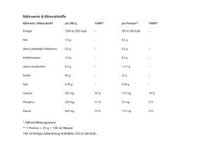 SPONSER Protein Drink Whey Isolate 94 Caffé Latte...