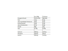SPONSER Protein Drink Whey Isolate 94 Banana | 425 g Can