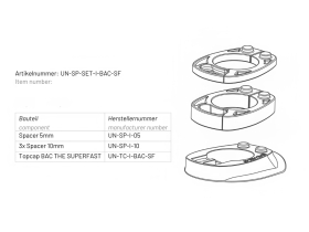 BIKE AHEAD COMPOSITES Headset Cover & Spacer Set for...