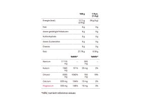 SPONSER Nutritional Supplement Electrolytes Pure | 200g Tin