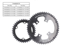 CARBON-TI Kettenblatt X-CarboRing X-AXS Carbon | 4-Arm LK 110 asymmetrisch | innen | 35 Zähne